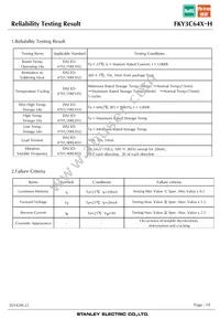 FKY3C64X-H Datasheet Page 19