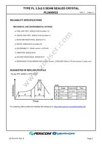 FL2400022 Datasheet Page 4