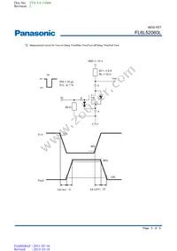 FL6L52060L Datasheet Page 3