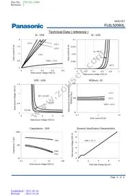 FL6L52060L Datasheet Page 4