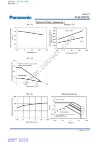 FL6L52070L Datasheet Page 5