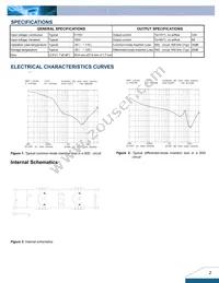 FL75L10A Datasheet Page 2