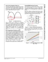 FL77905MX Datasheet Page 9