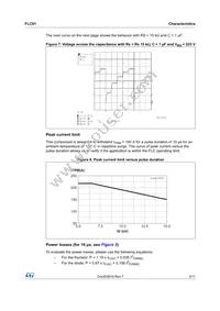 FLC01-200B Datasheet Page 5