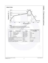 FLD00042 Datasheet Page 17