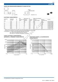 FLF3215T-101M Datasheet Page 2