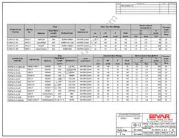 FLP5V4.0-SA Datasheet Page 2
