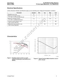 FLTR100V10 Datasheet Page 3