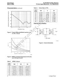 FLTR100V10 Datasheet Page 4