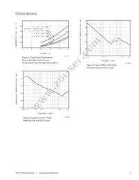 FLTR100V20 Datasheet Page 3