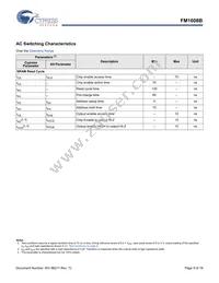FM1608B-SG Datasheet Page 9