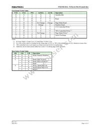FM23MLD16-60-BG Datasheet Page 3