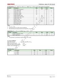 FM25LX64-GTR Datasheet Page 11