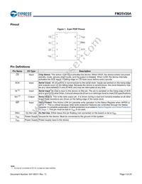 FM25V20A-PG Datasheet Page 3
