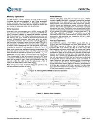 FM25V20A-PG Datasheet Page 9