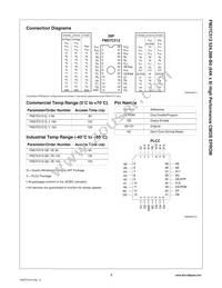 FM27C512Q150 Datasheet Page 2