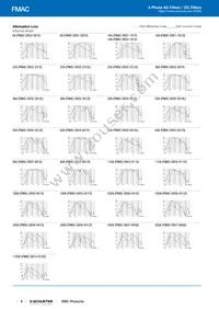 FMAC-0931-1610 Datasheet Page 6