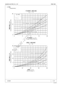 FMB-2204 Datasheet Page 2