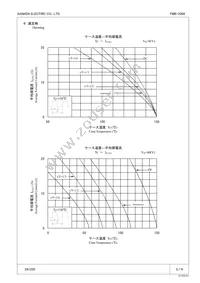 FMB-2204 Datasheet Page 3