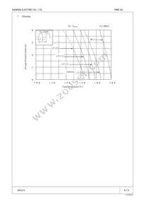 FMB-24 Datasheet Page 4