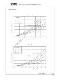 FMB-24M Datasheet Page 5