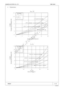 FMB-G24H Datasheet Page 3