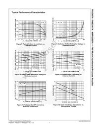 FMB2907A Datasheet Page 5