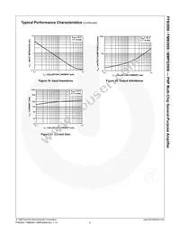 FMB3906 Datasheet Page 7