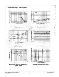 FMBA56 Datasheet Page 4