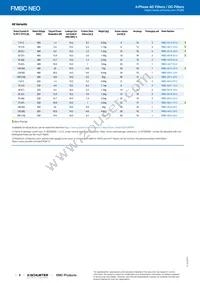 FMBC-A91U-0712 Datasheet Page 8