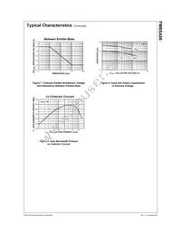 FMBSA06 Datasheet Page 3