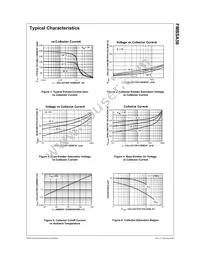 FMBSA56 Datasheet Page 2