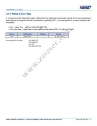 FME0H223ZF Datasheet Page 12