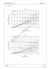 FMEN-220B Datasheet Page 3