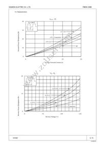 FMEN-230B Datasheet Page 3