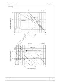 FMEN-230B Datasheet Page 4