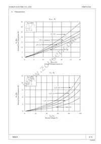 FMEN-430A Datasheet Page 3