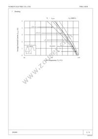 FMG-14S Datasheet Page 3