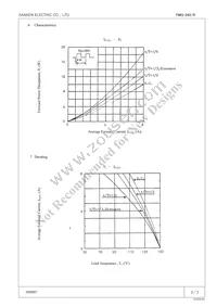 FMG-24S Datasheet Page 2