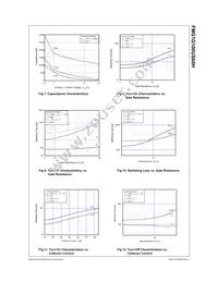 FMG1G100US60H Datasheet Page 5