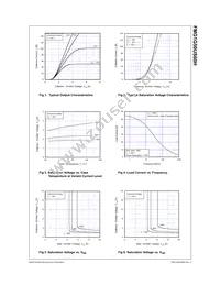 FMG1G50US60H Datasheet Page 4