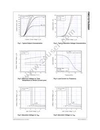 FMG1G75US60H Datasheet Page 4