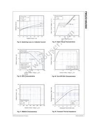 FMG2G100US60 Datasheet Page 6