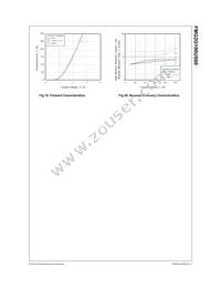 FMG2G100US60 Datasheet Page 7