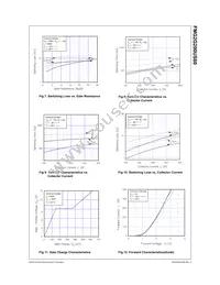 FMG2G200US60 Datasheet Page 4