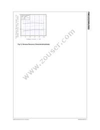 FMG2G200US60 Datasheet Page 5