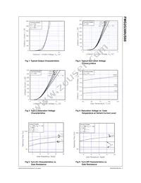 FMG2G300US60 Datasheet Page 3