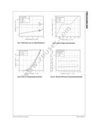FMG2G400LS60 Datasheet Page 4