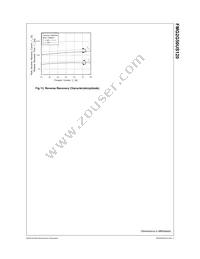 FMG2G50US120 Datasheet Page 5