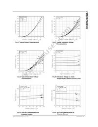 FMG2G75US120 Datasheet Page 3